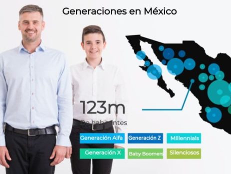 los-cambios-generacionales-en-mexico